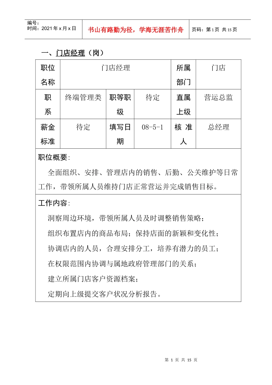 门店职位说明书_第1页