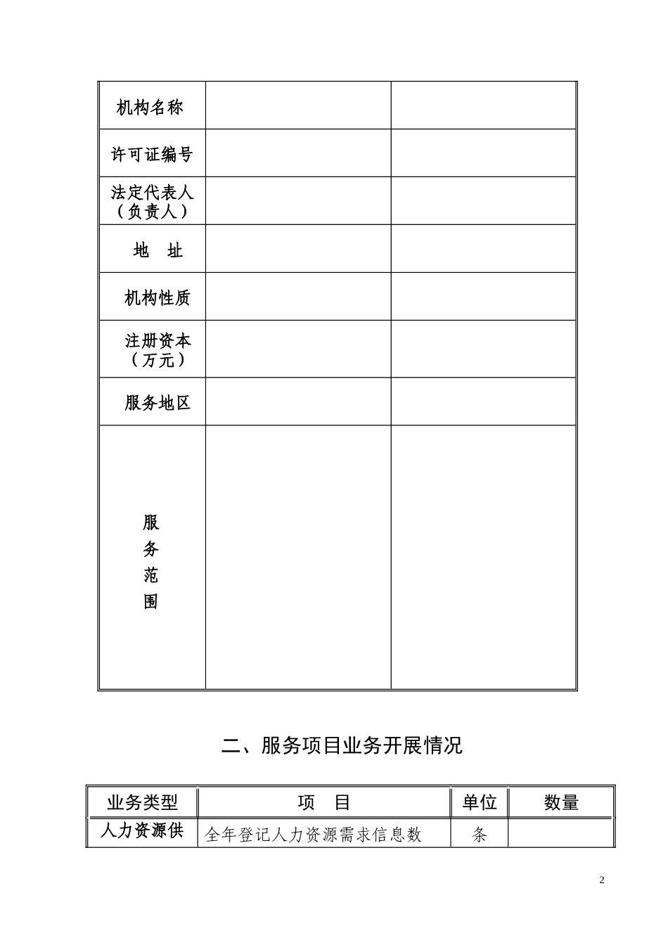 ＜人力资源服务许可证年检报告书＞_第2页