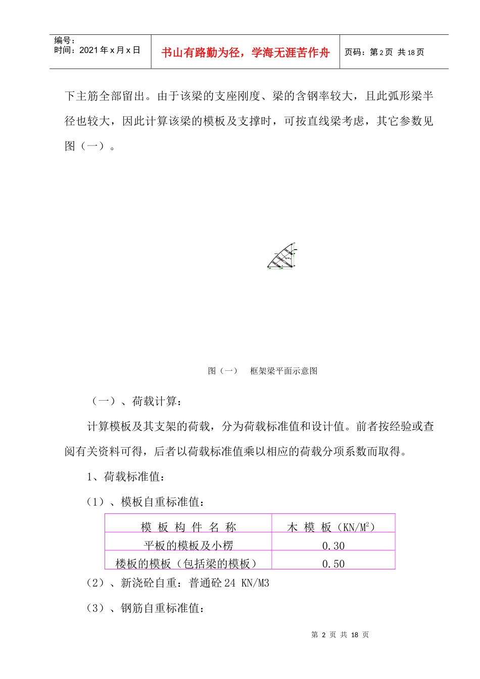 高支模支设施工方案[1]_第2页