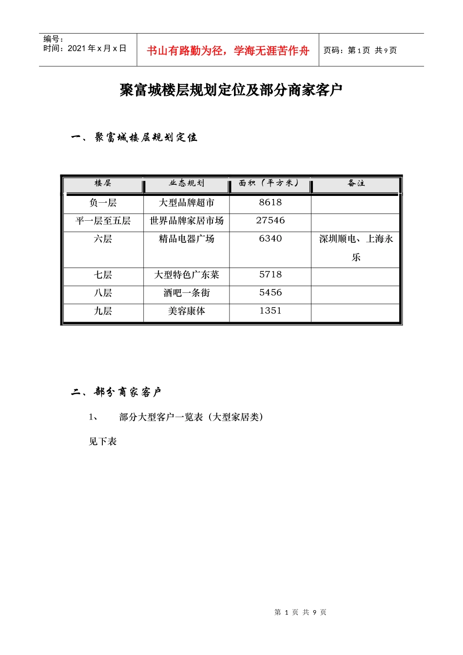 聚富城楼层规划定位及部分商家客户_第1页