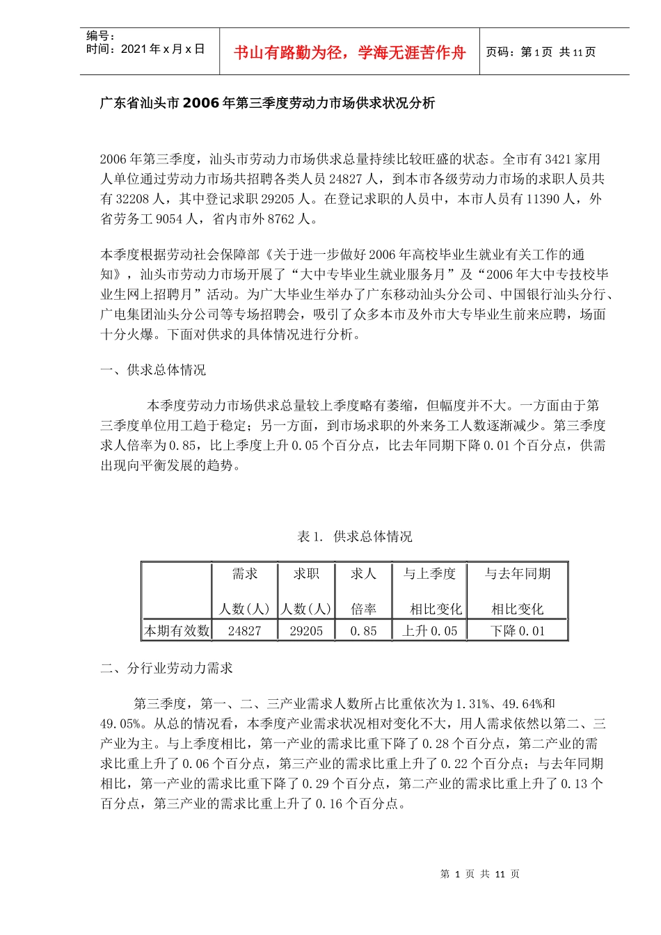 某市劳动力市场供求状况分析_第1页