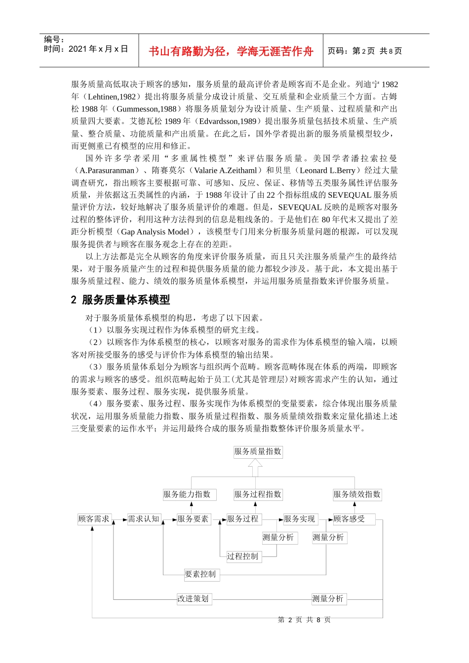 服务质量指数唐晓芬_第2页