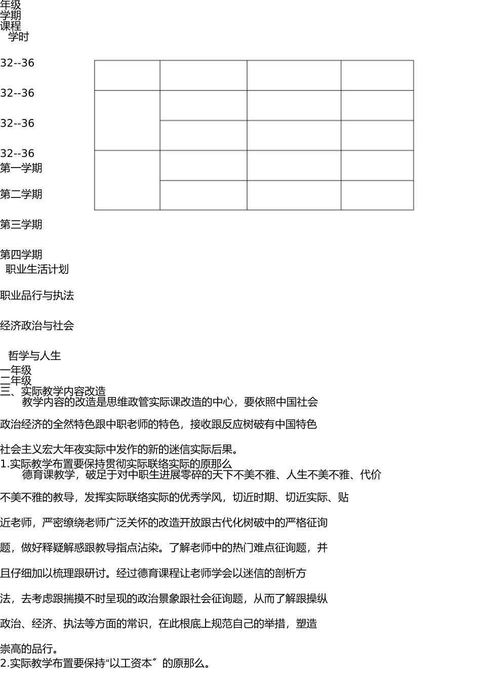 中职德育课教学改革计划及实施方案 _第2页