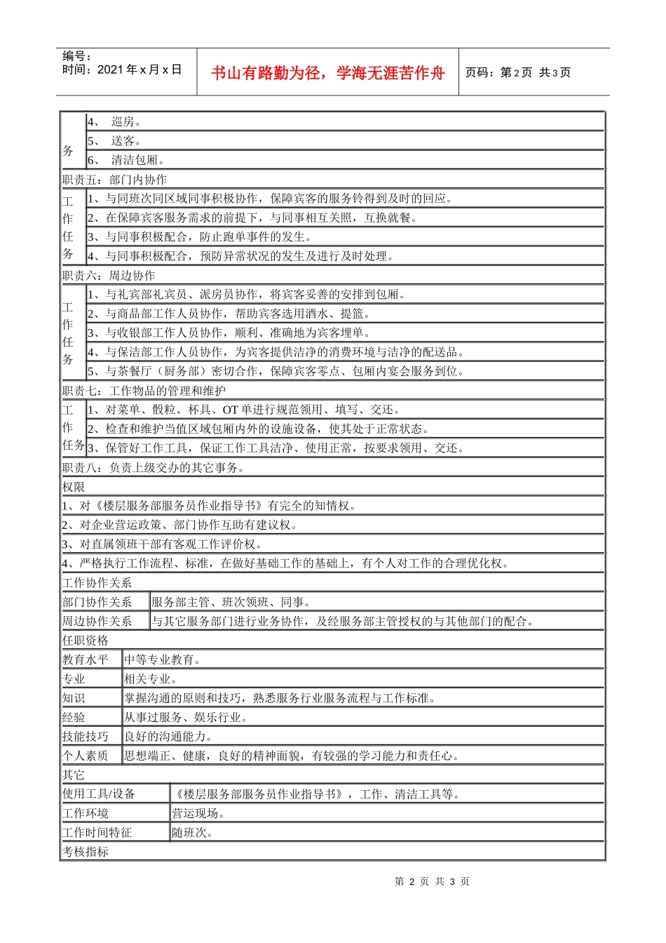 某连锁餐饮企业楼层服务部服务员职务说明书_第2页