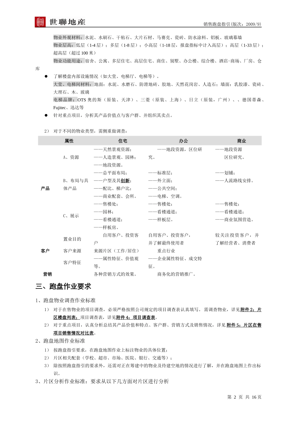 长沙公司跑盘指引-销售_第2页