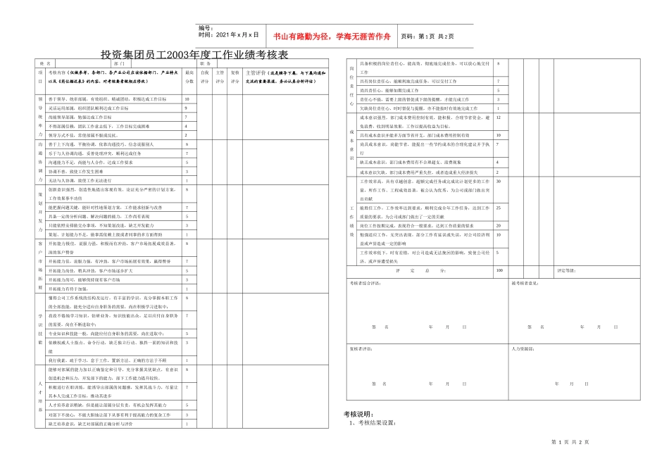 某某投资集团员工年度业绩考核表(doc 1)_第1页