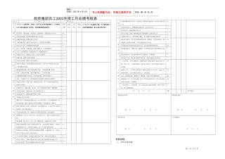 某某投资集团员工年度业绩考核表(doc 1)