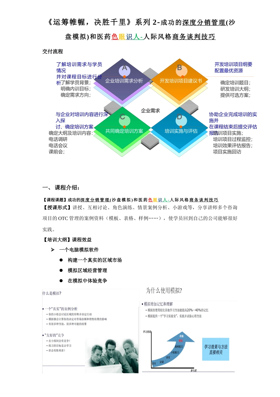 《运筹帷幄决胜千里》系列2-成功的深度分销管理(沙盘模拟)和医药色_第1页
