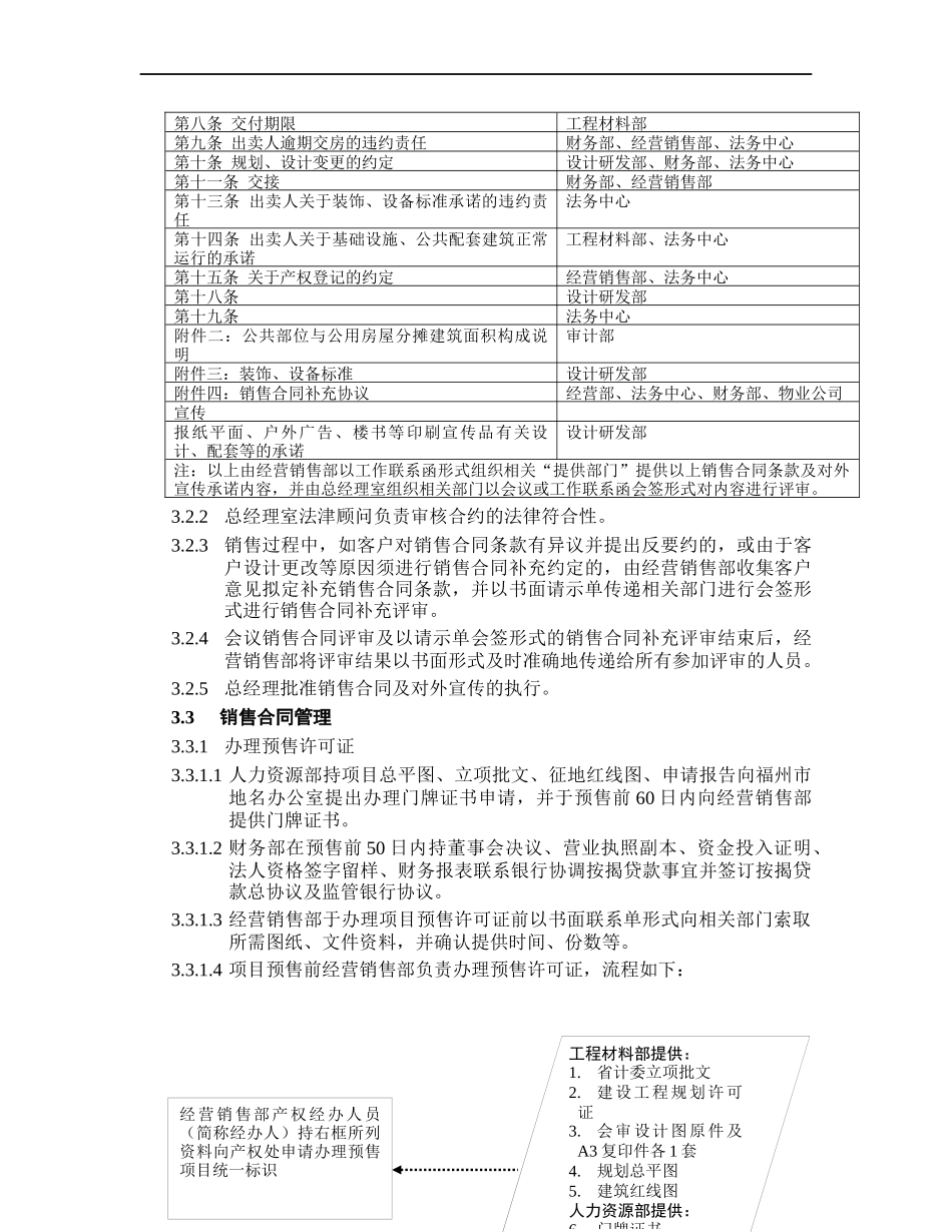 销售过程管理程序概论_第3页