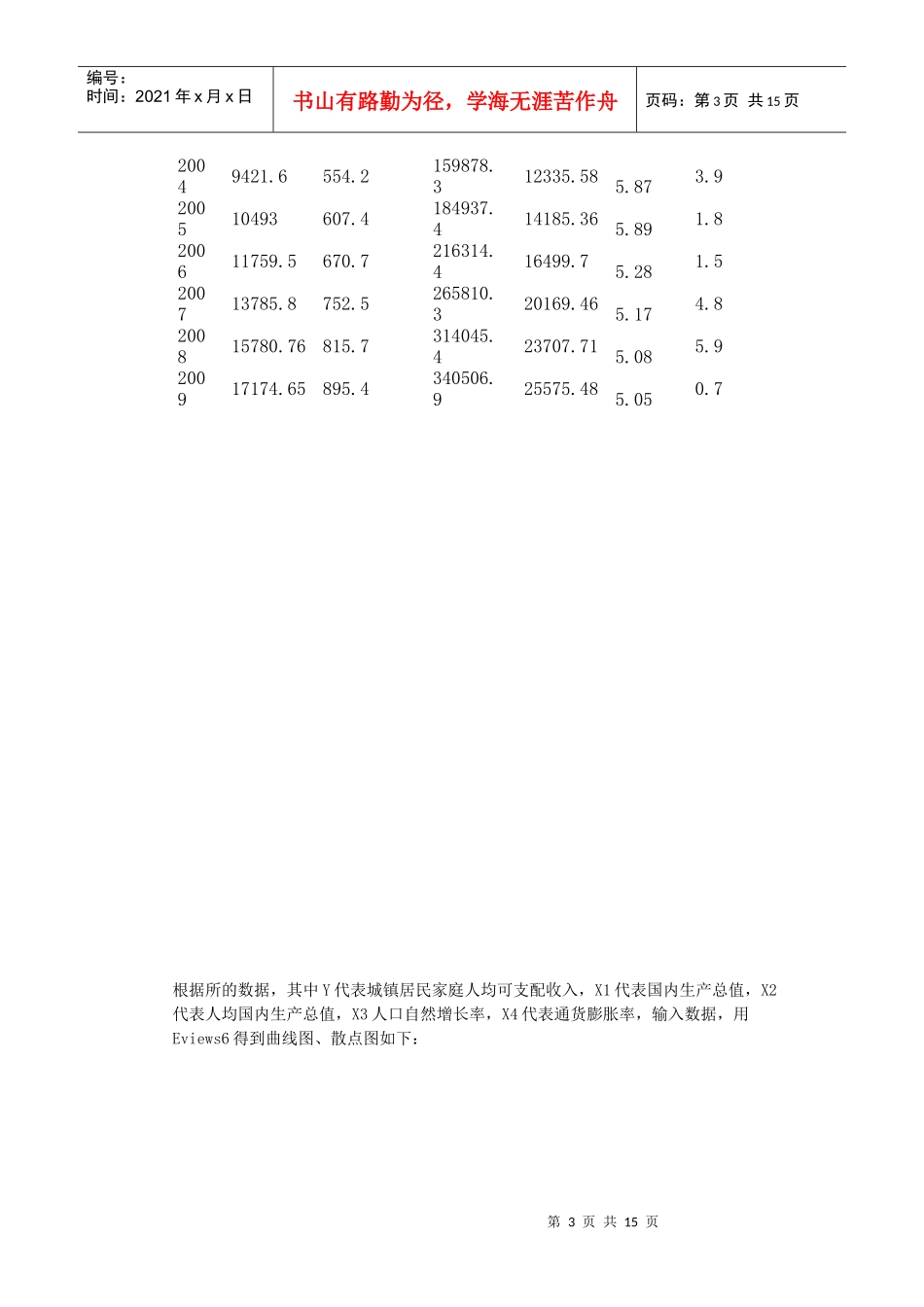计量简单分析消费者理论_第3页