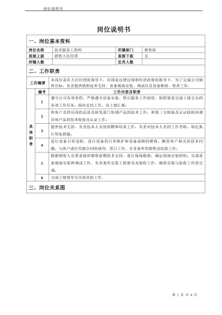 销售部技术服务工程师岗位说明书