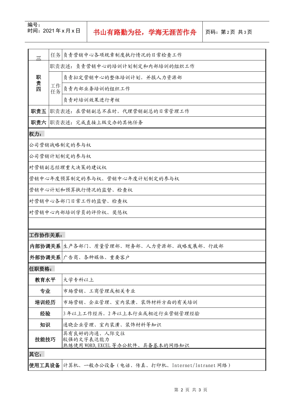 木业公司营销副总经理助理岗位说明书_第2页