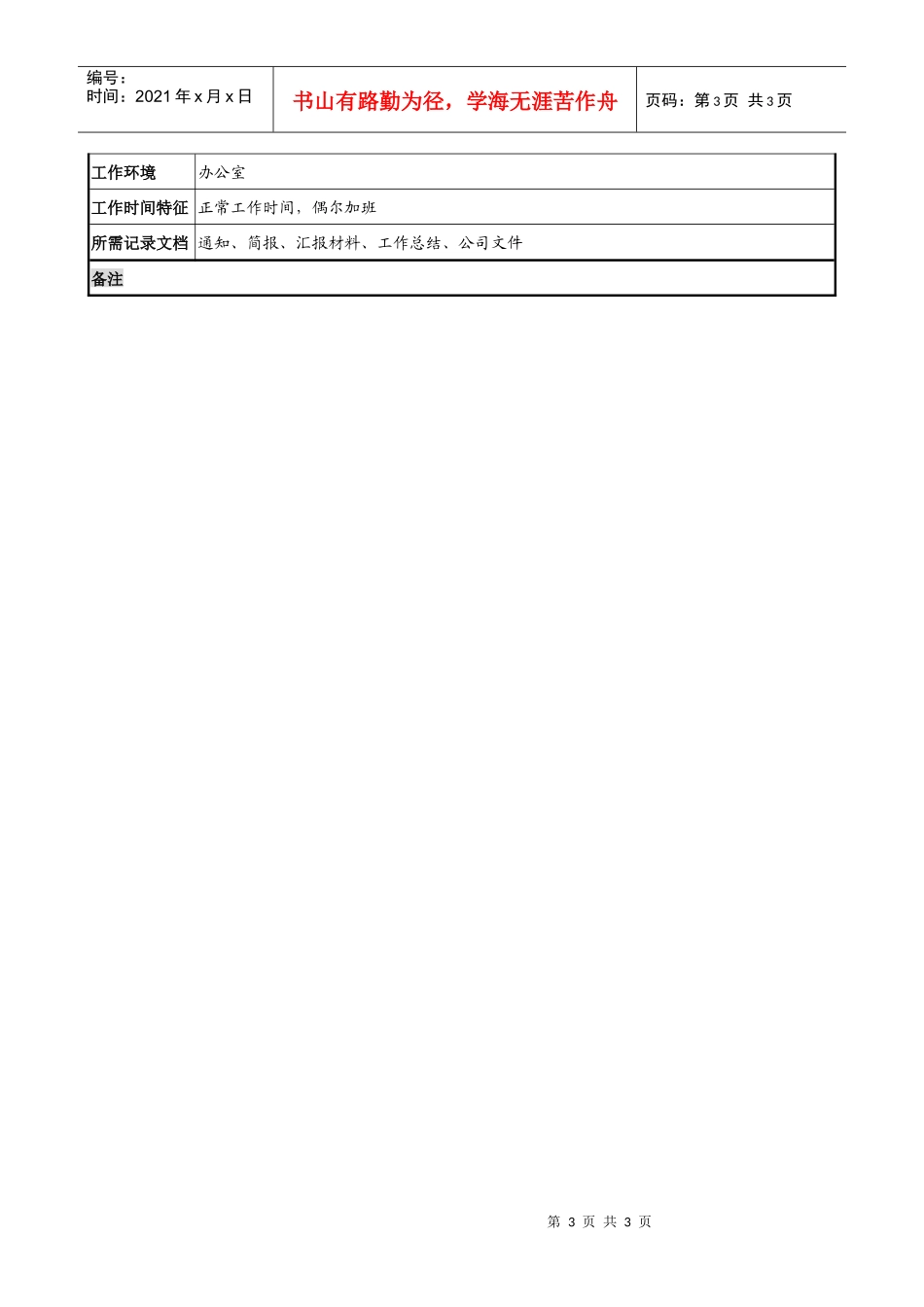 木业公司营销副总经理助理岗位说明书_第3页
