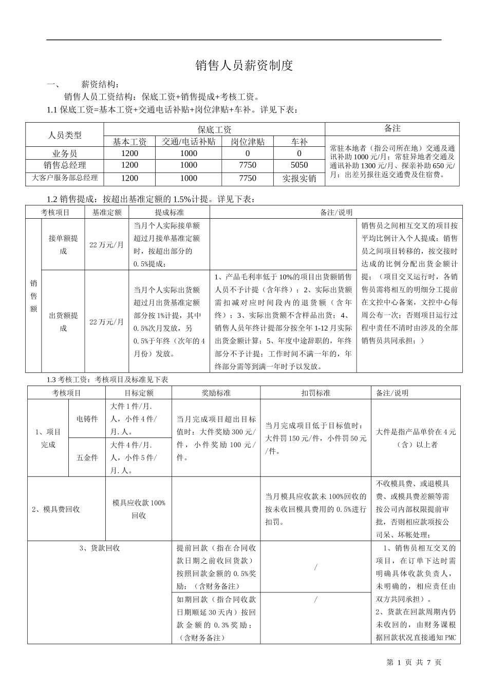 适用于制造企业销售人员的薪酬制度_第1页