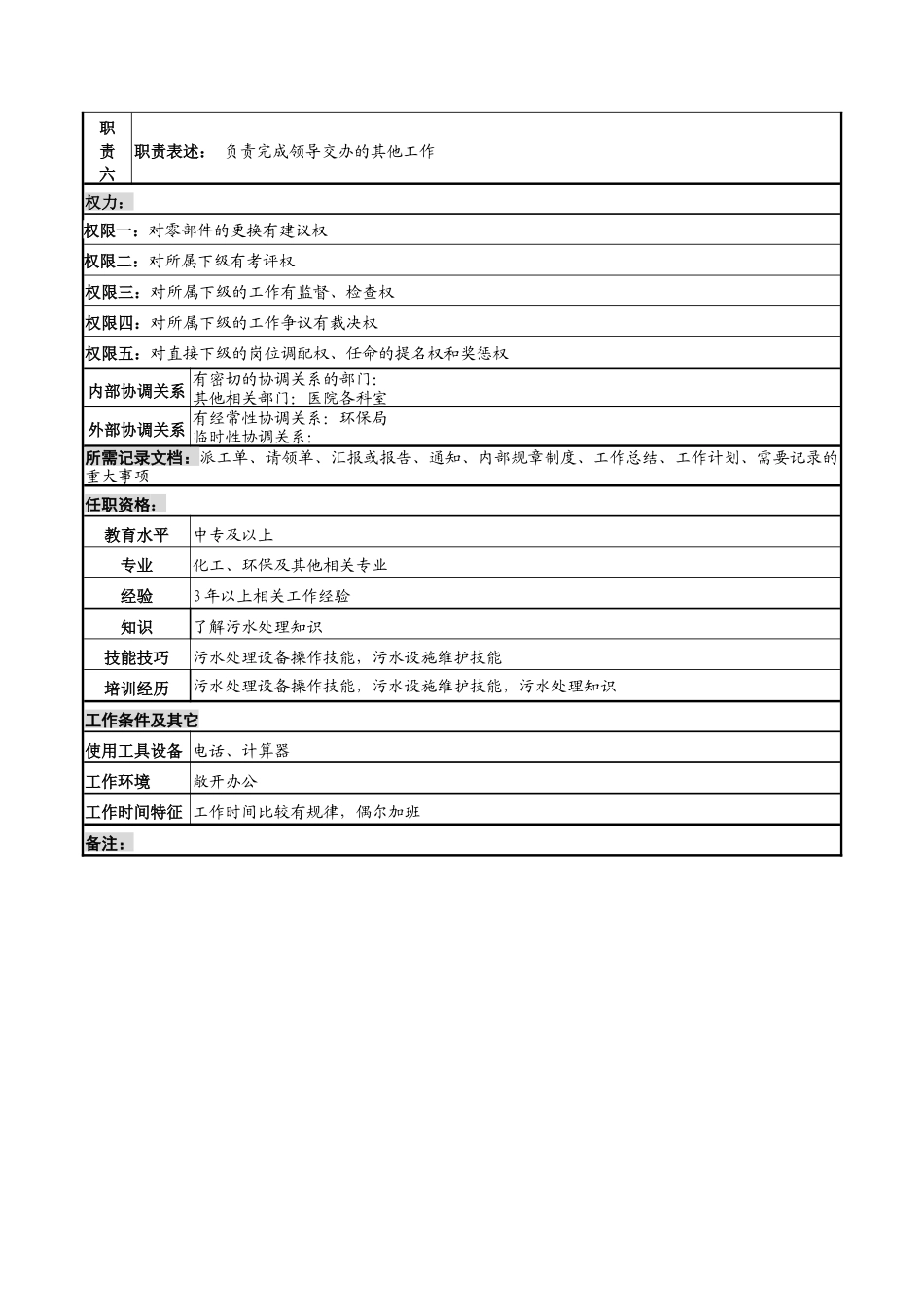 湖北新华医院后勤服务中心污水处理班长岗位说明书_第2页