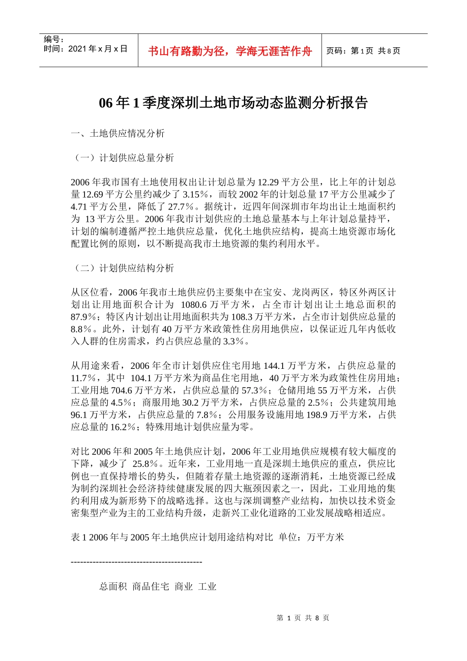 深圳土地市场动态监测分析报告_第1页