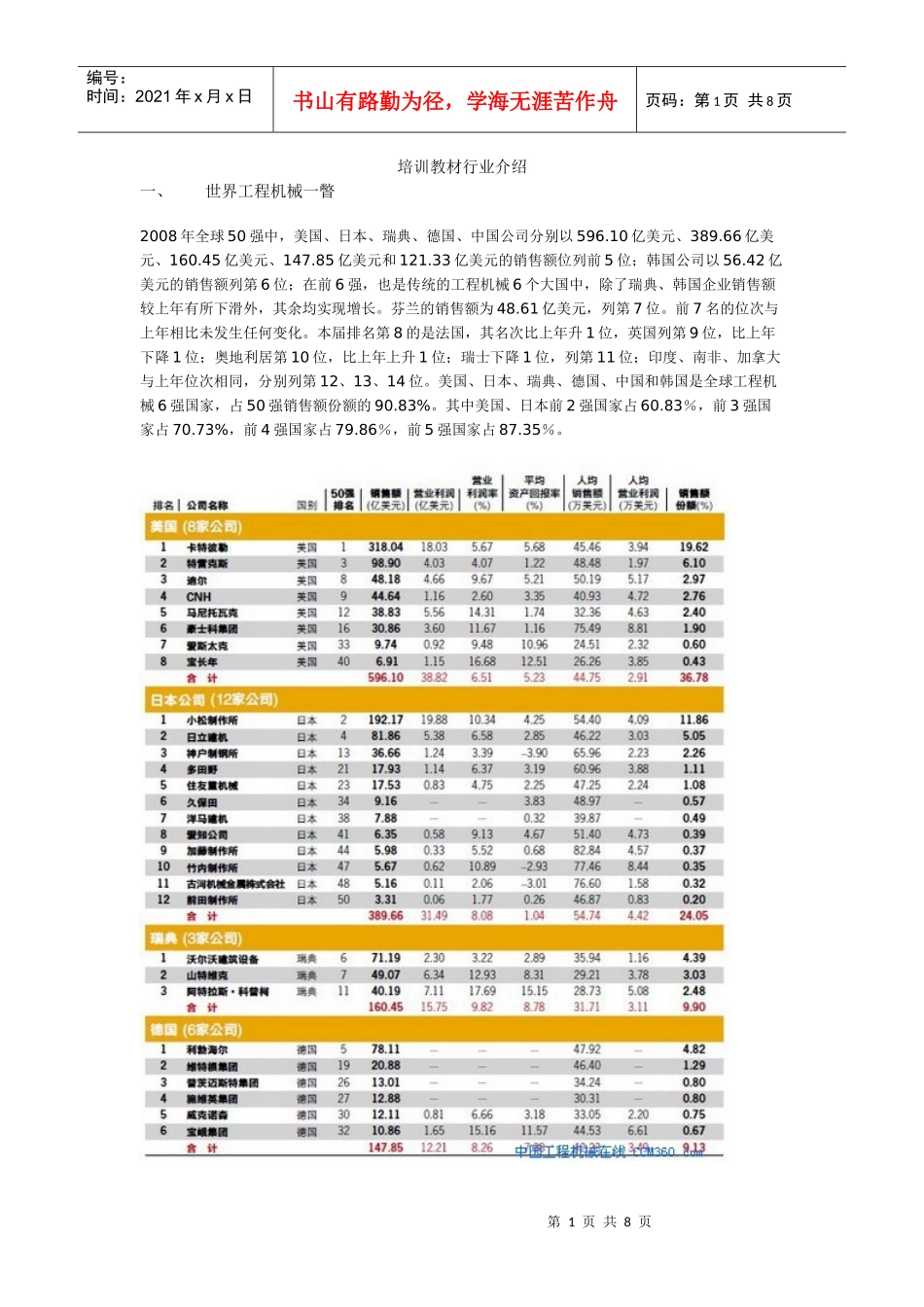 挖机销售培训教材_第1页