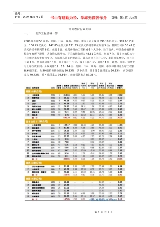 挖机销售培训教材