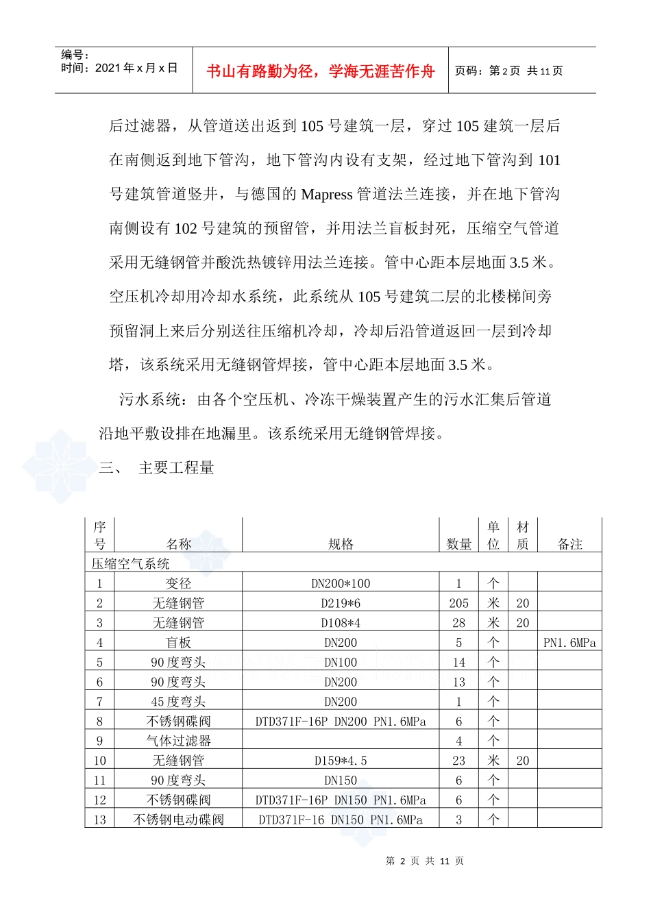 空压机、压缩空气管道系统施工方案f_第2页