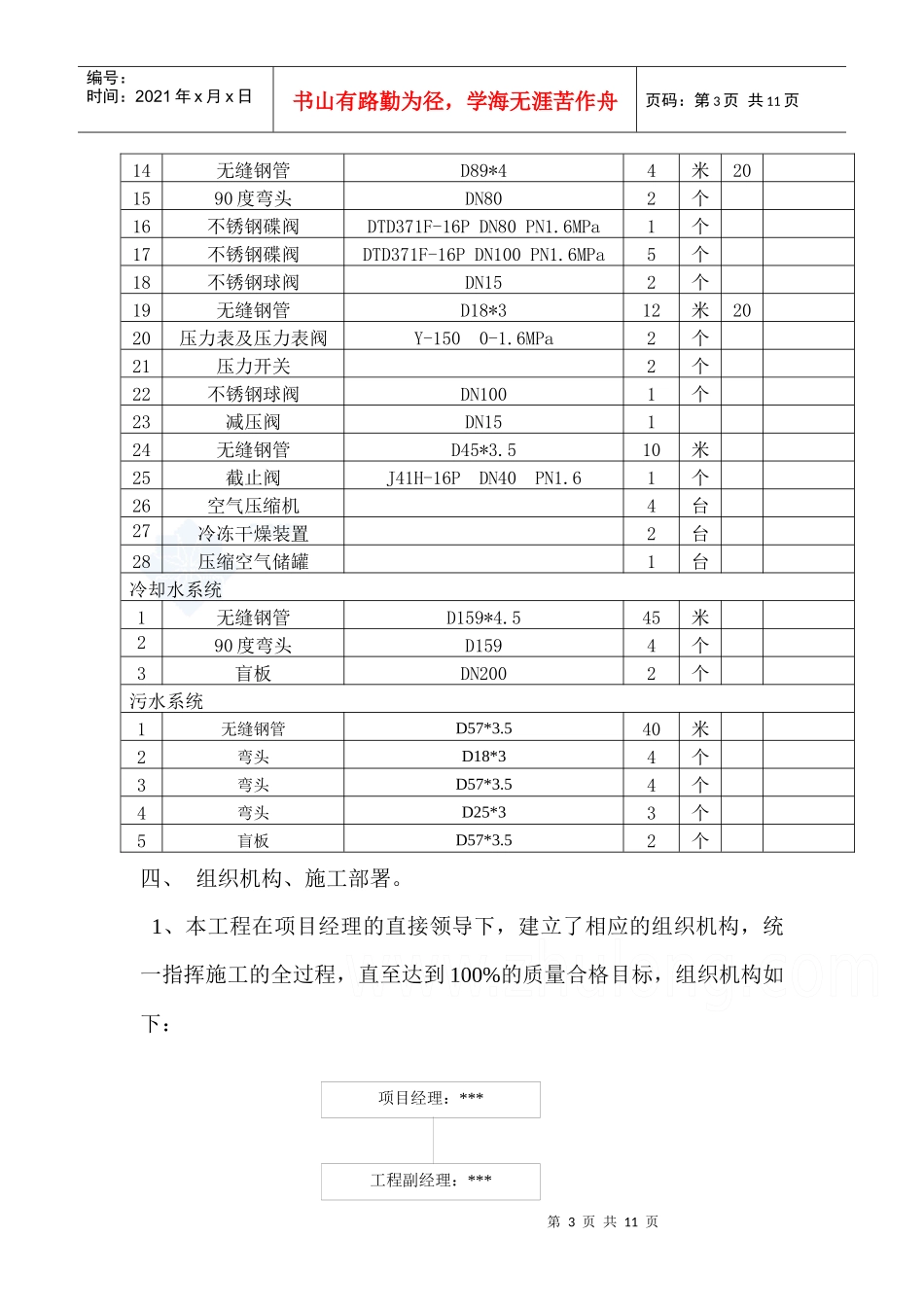 空压机、压缩空气管道系统施工方案f_第3页