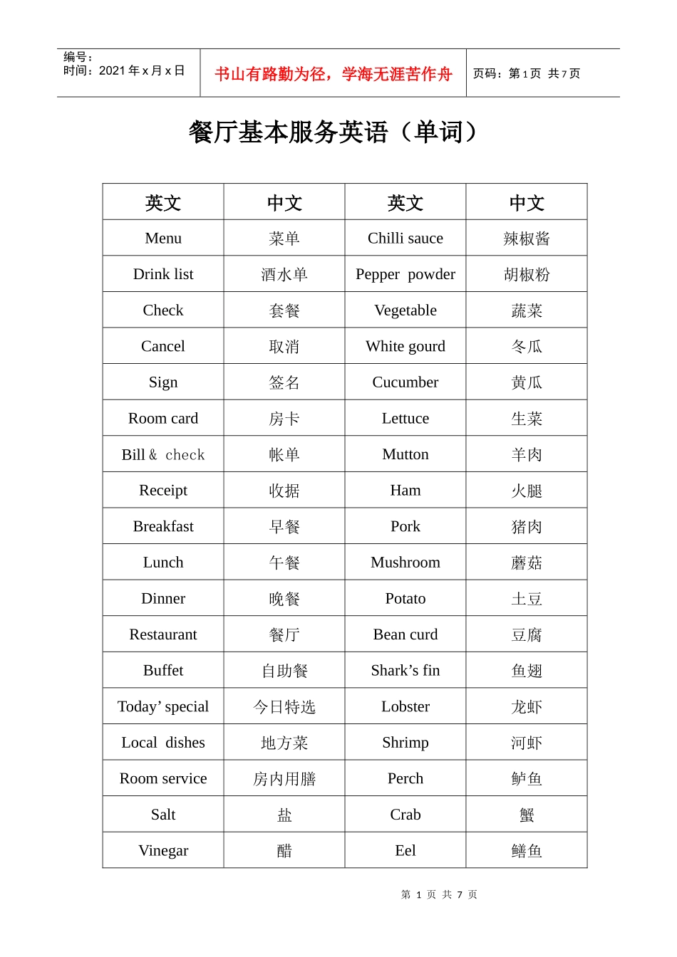 餐厅基本服务英语_第1页