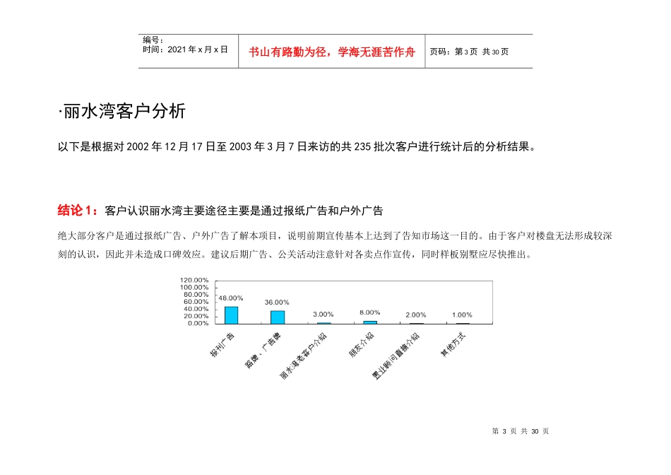 某别墅项目年度营销推广整合方案_第3页