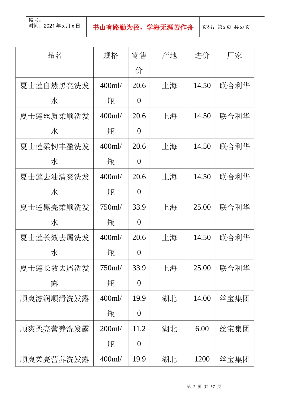 零售学采购作业--惠康超市 Word 文档_第2页