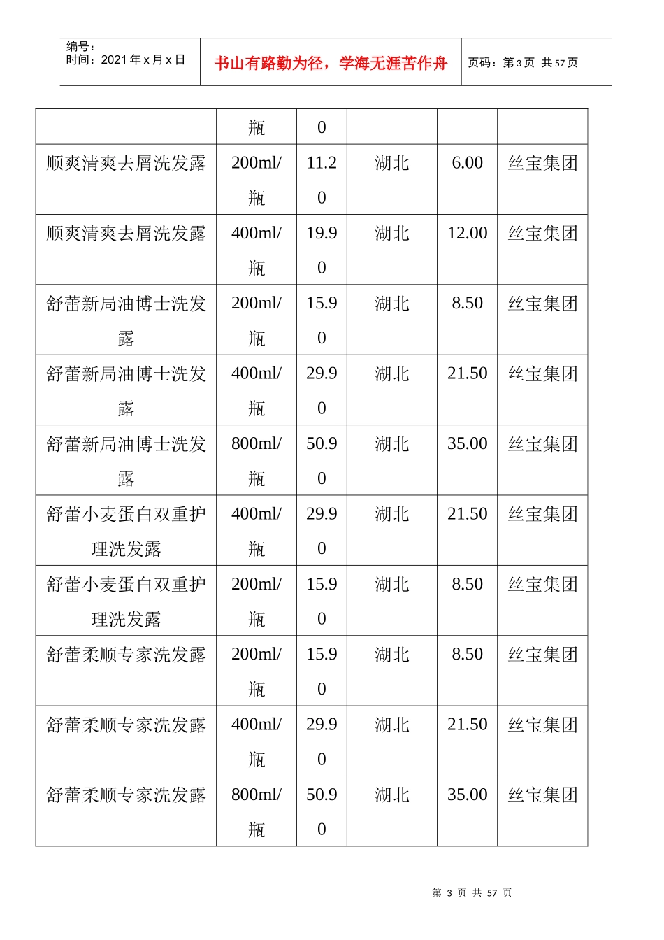 零售学采购作业--惠康超市 Word 文档_第3页