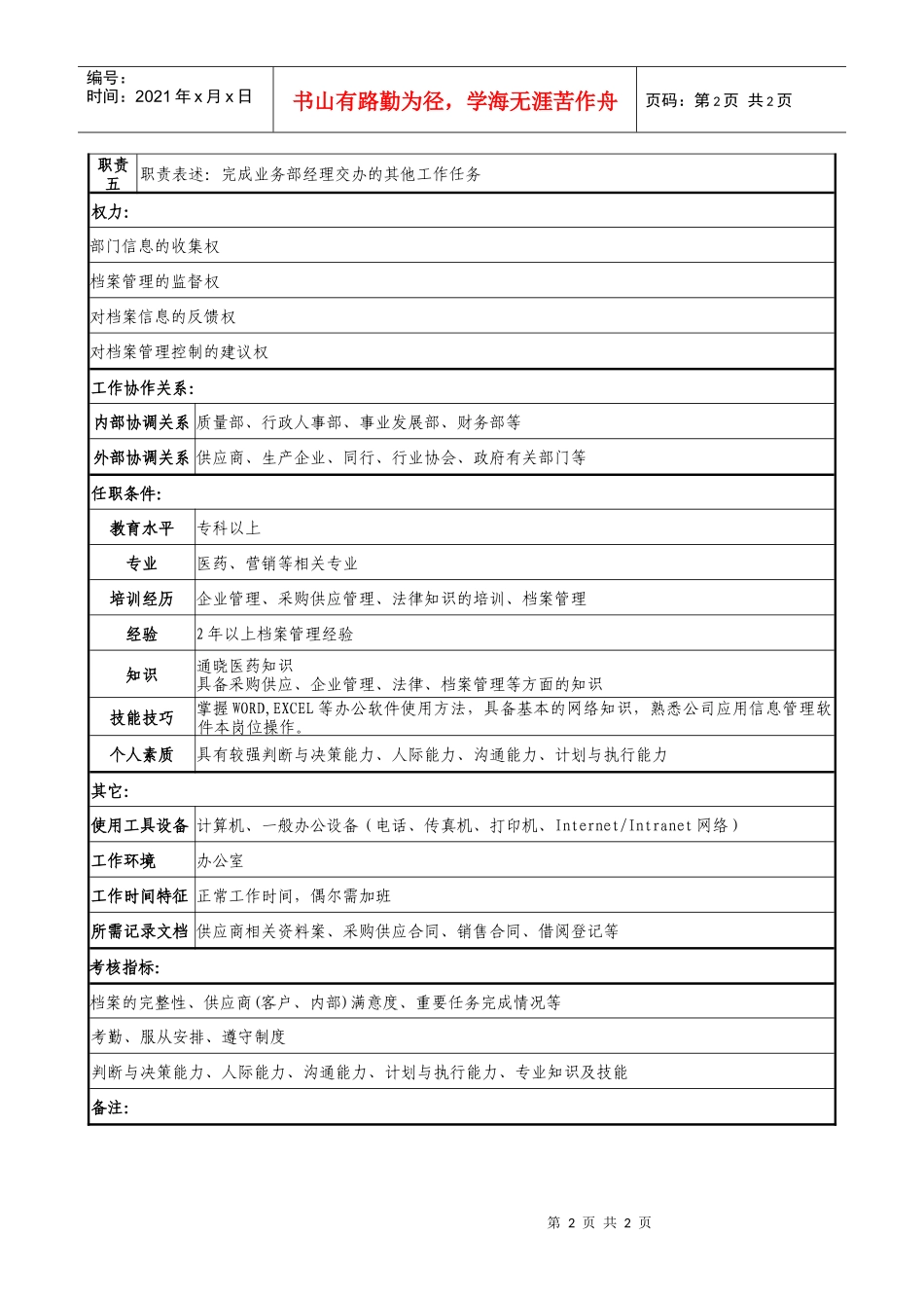 文职秘书类（行业通用）-业务部档案管理员职务说明书_第2页