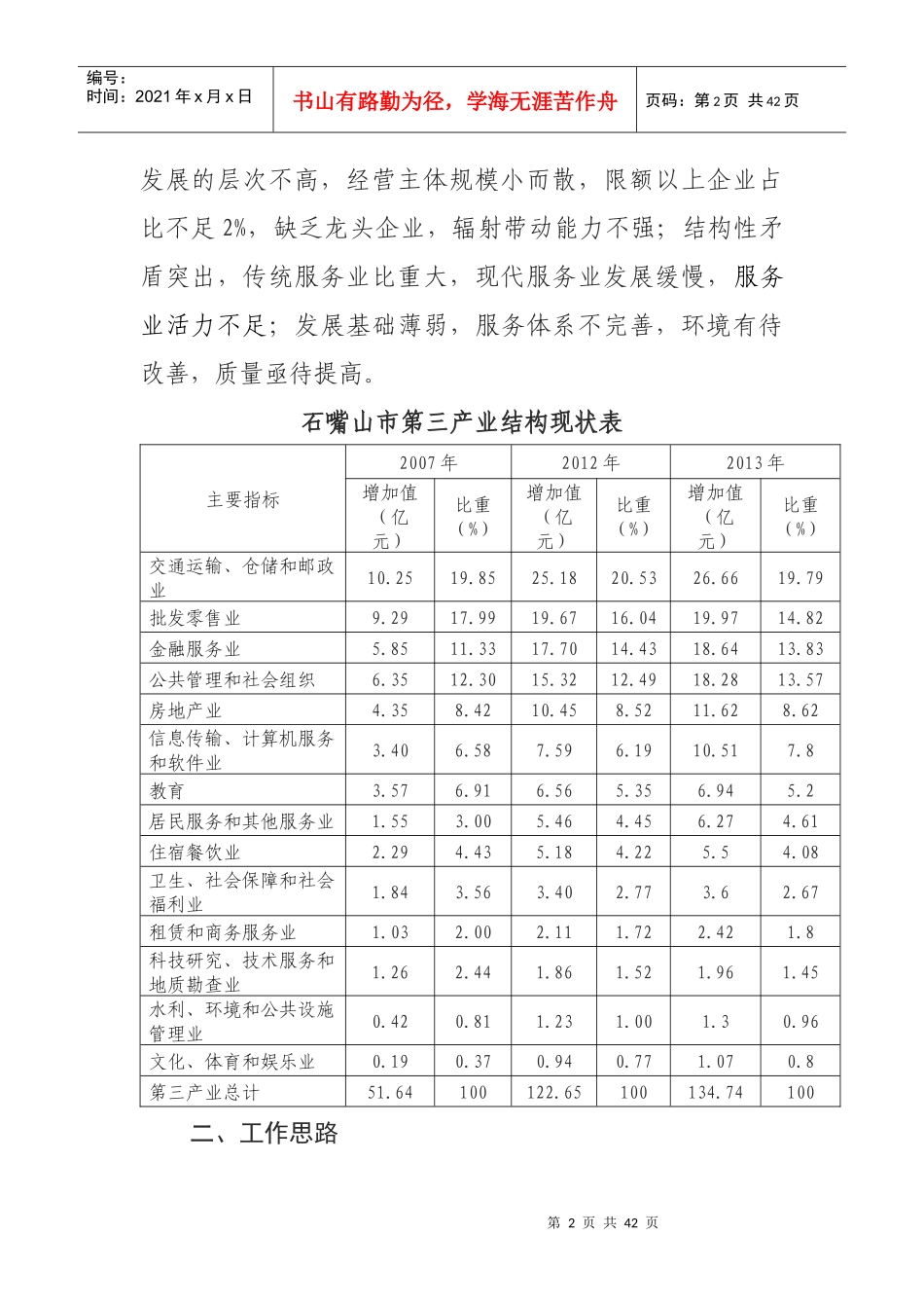 石嘴山市服务业转型升级和结构调整实施方案_第2页