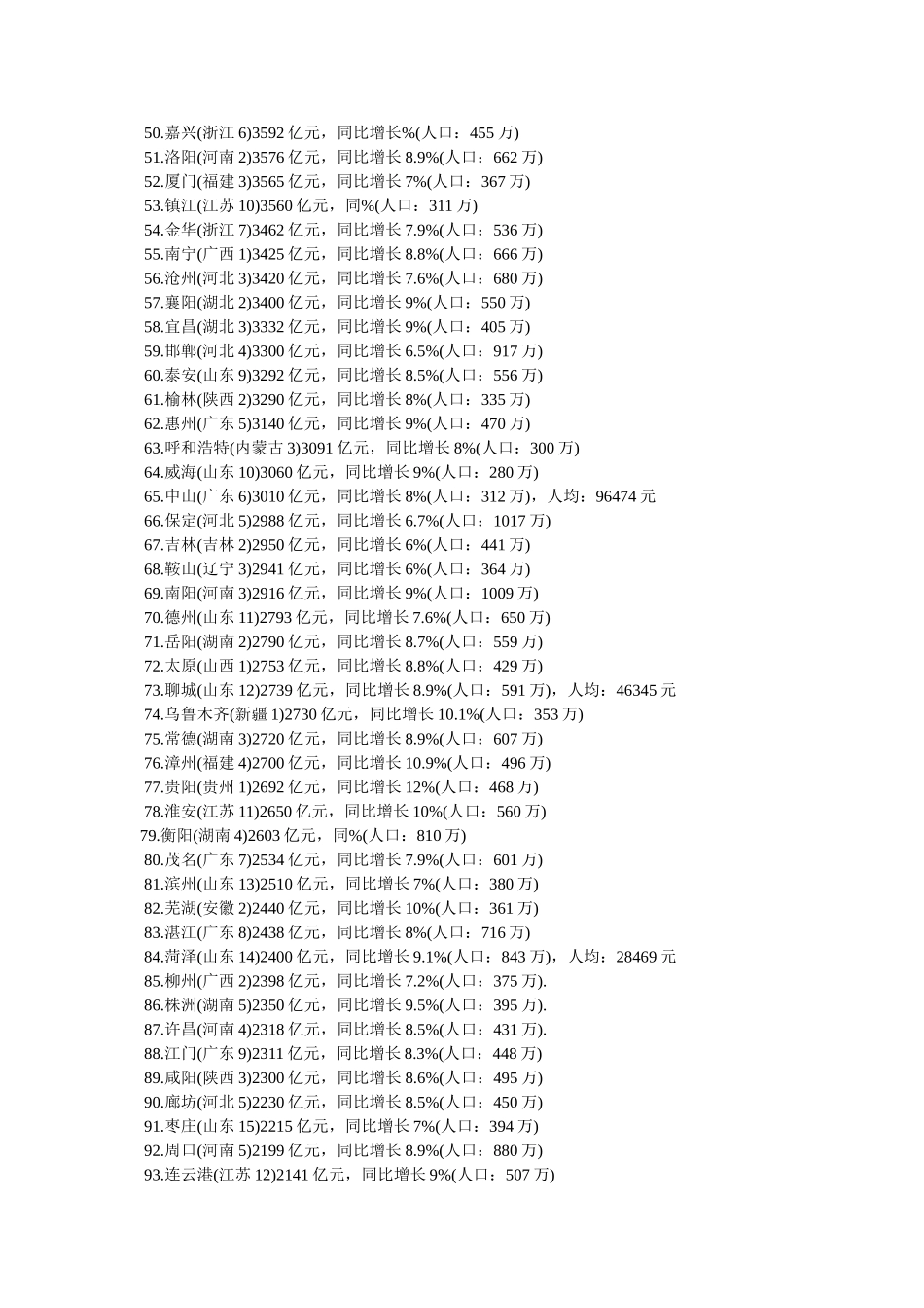 中国城市gdp排名 _第3页