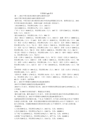 中国城市gdp排名 