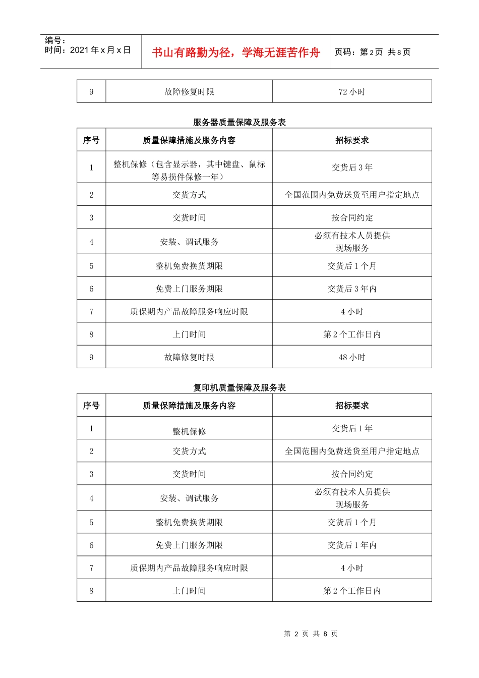 计算机（包括台式机、便携式计算机）质量保障及服务表_第2页