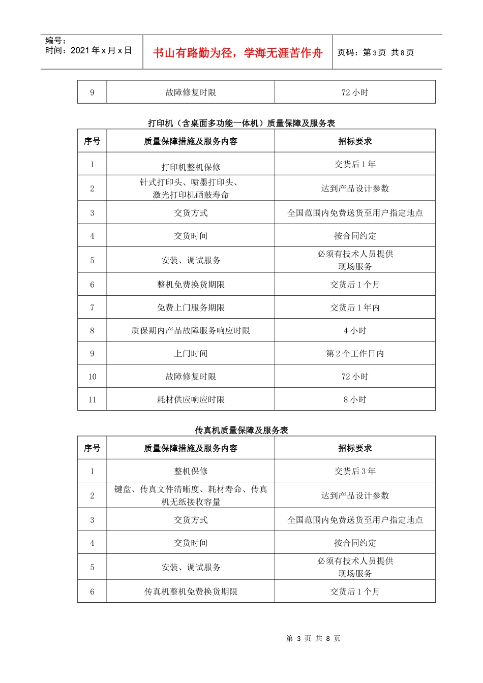 计算机（包括台式机、便携式计算机）质量保障及服务表_第3页