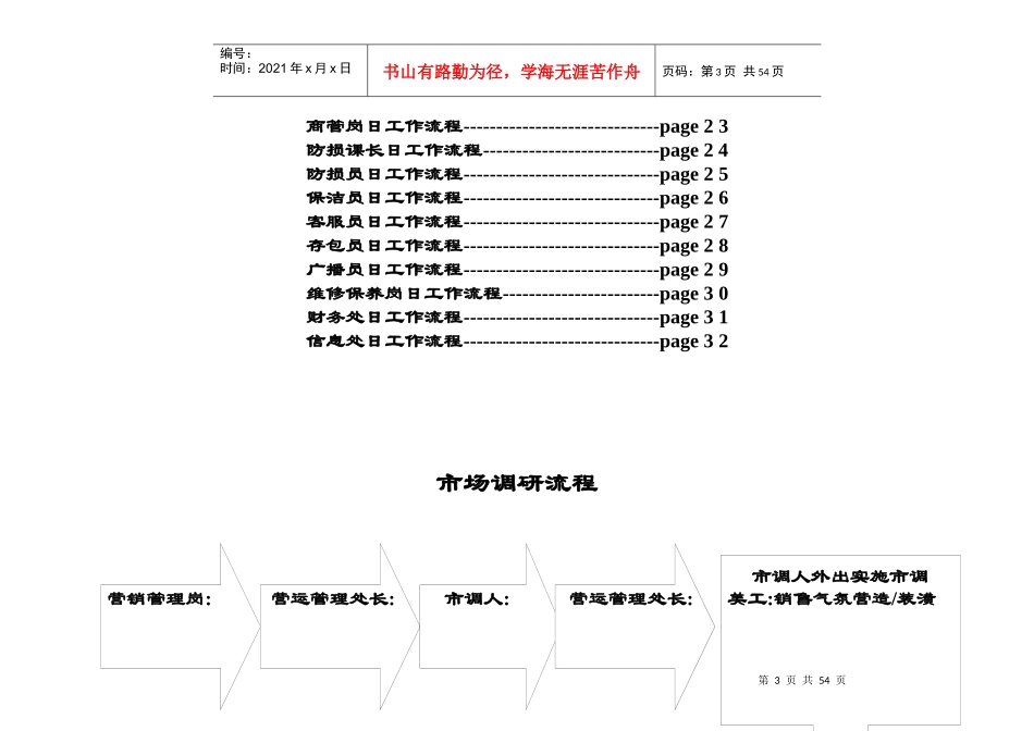 超市营运岗位流程图4204712123_第3页