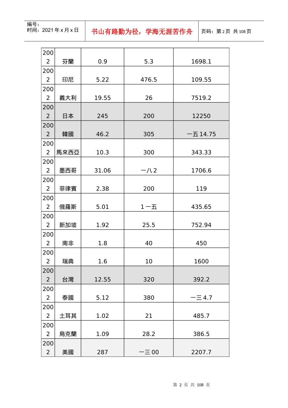 跨国多层次传销商营销策略_第2页