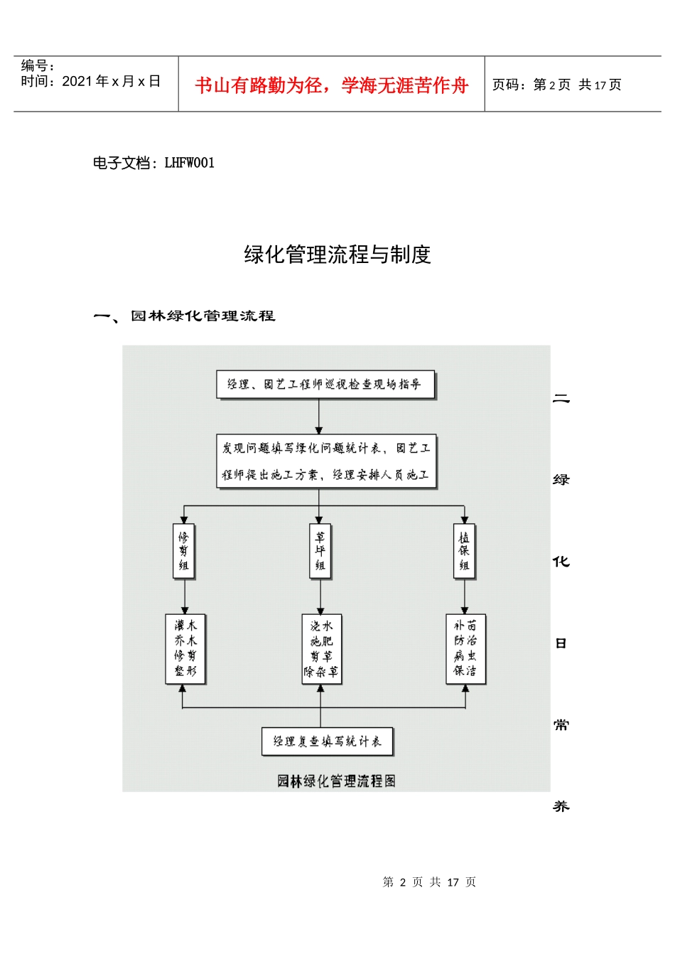 第8章 绿化服务手册_第2页