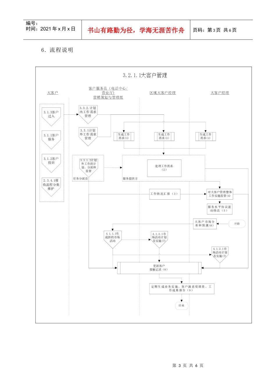 苏州供电公司大客户管理_第3页