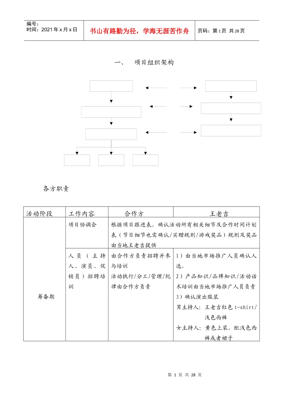 王老吉某年度促销活动执行手册_第1页