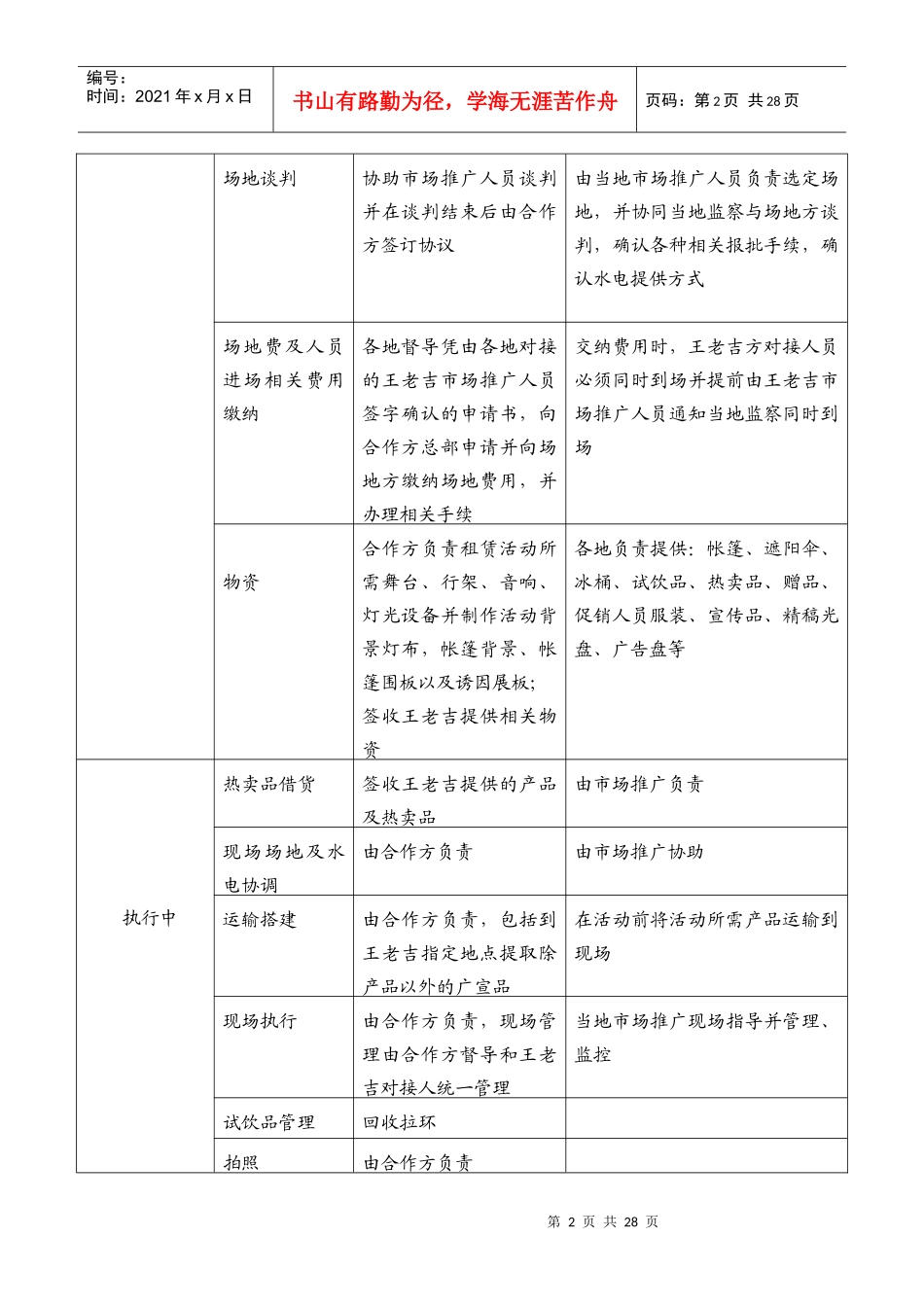 王老吉某年度促销活动执行手册_第2页