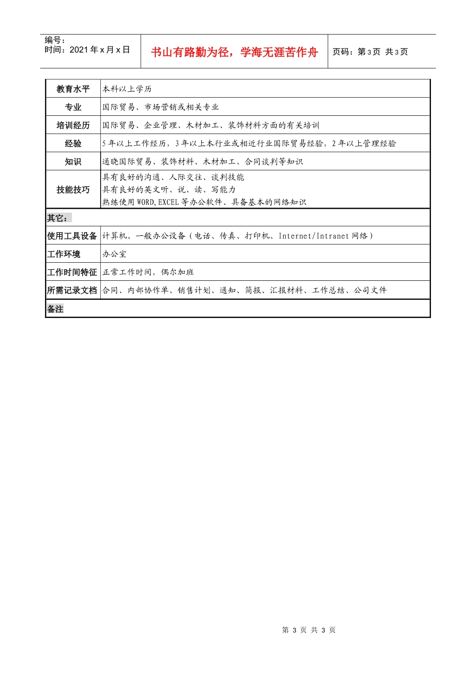 木业公司国际业务部部长岗位说明书_第3页