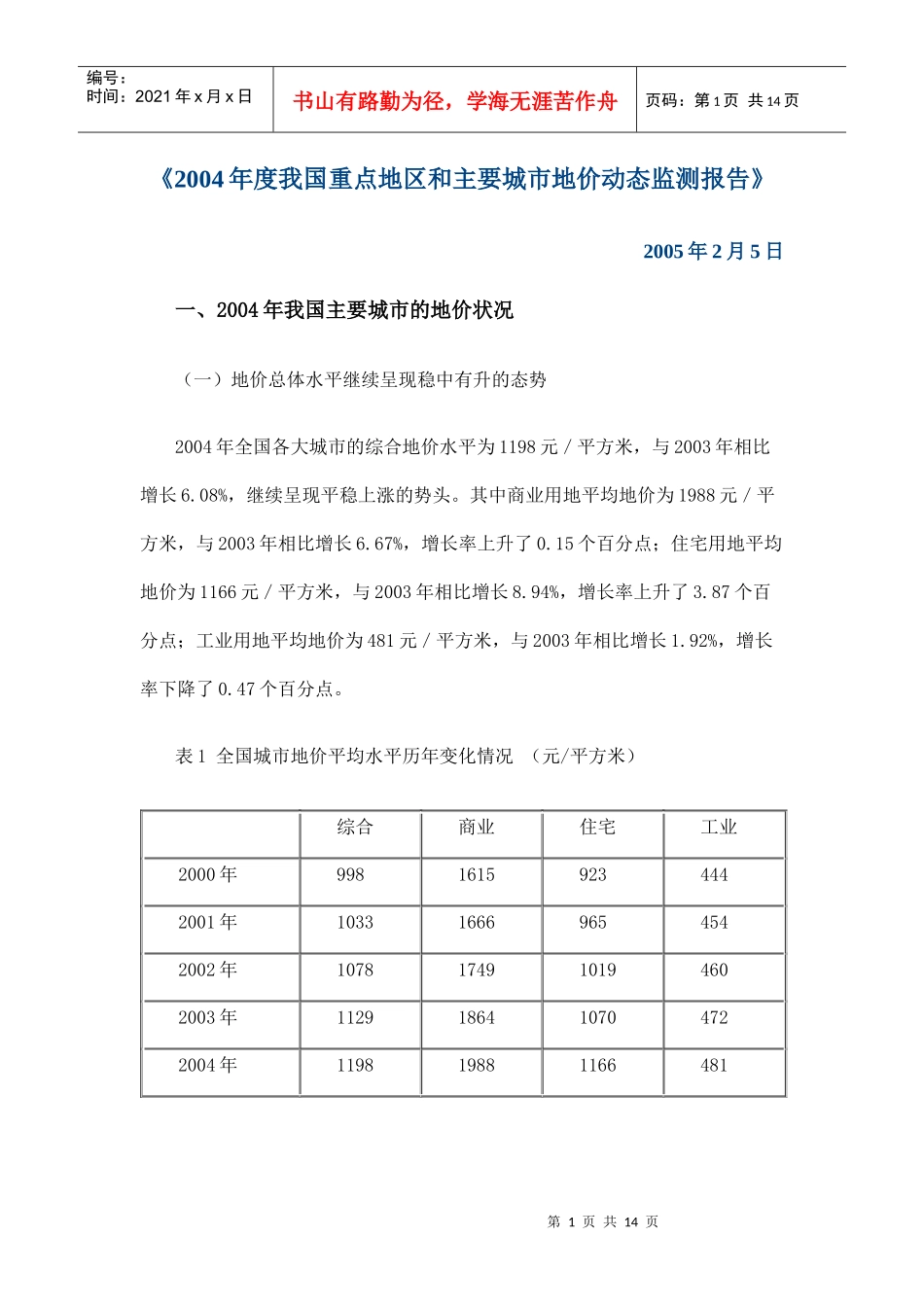我国重点城市地价动态监测报告_第1页