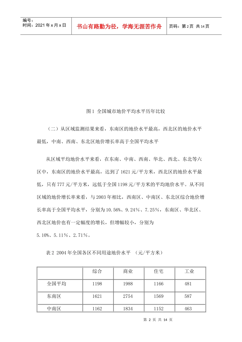 我国重点城市地价动态监测报告_第2页