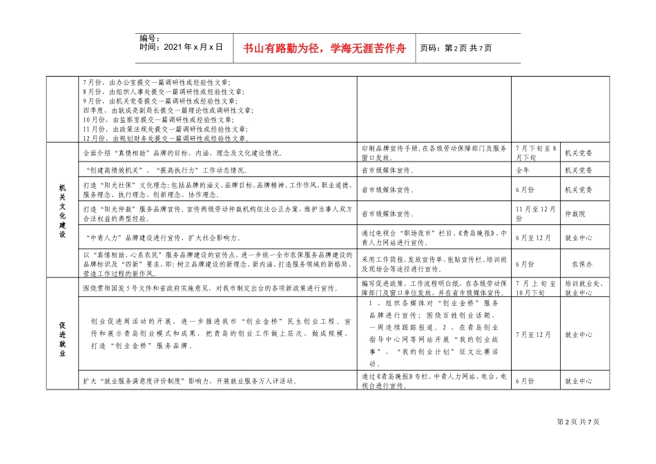 某某月劳动保障局新闻宣传工作进度表_第2页