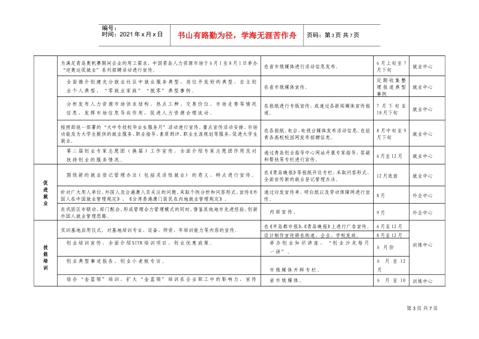 某某月劳动保障局新闻宣传工作进度表_第3页