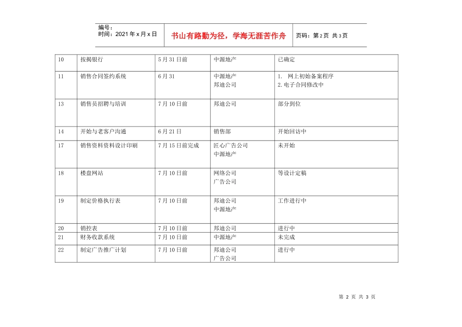 销售前工作完成情况_第2页