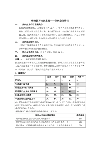 销售技巧培训案例：苏州金龙培训