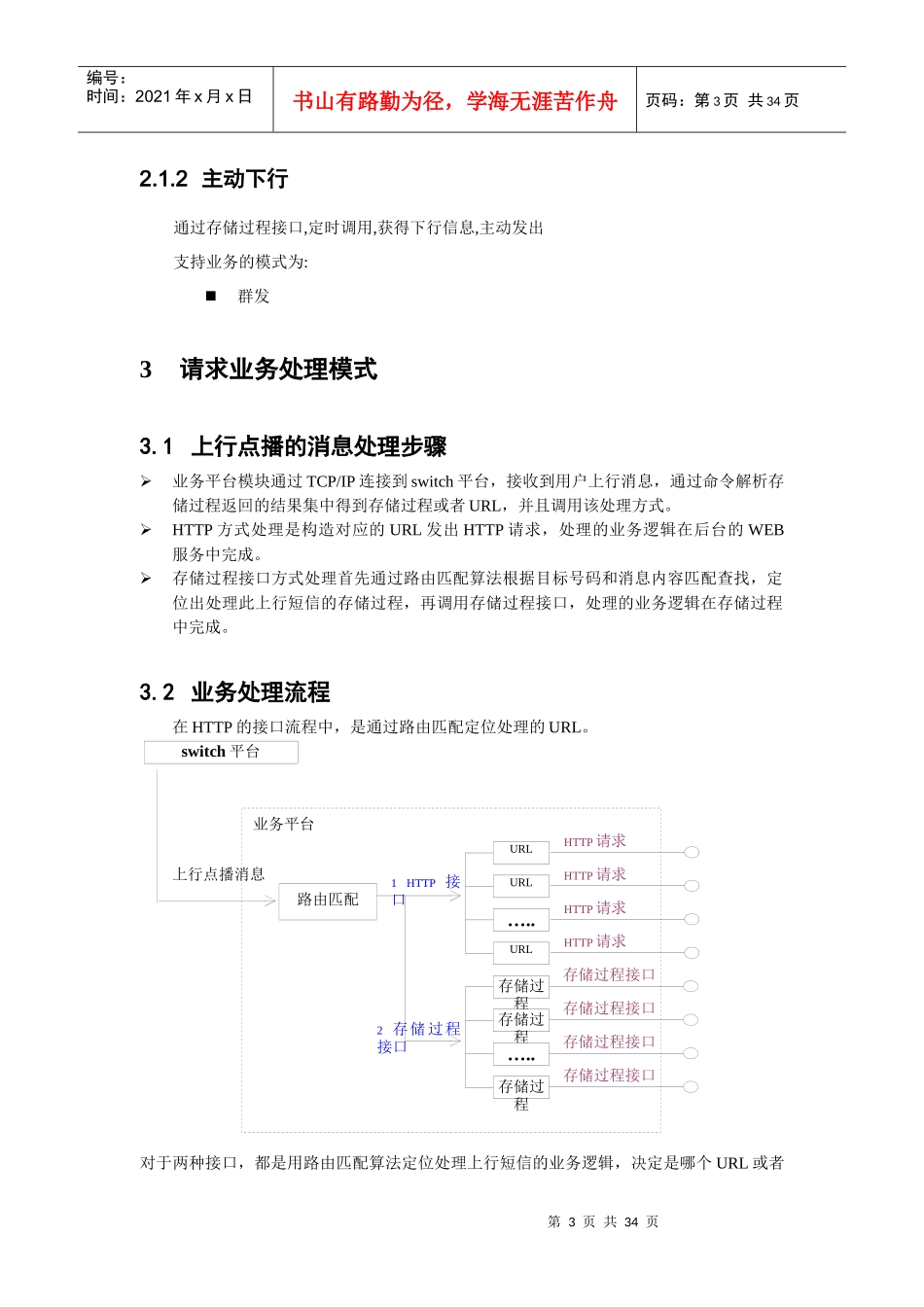绚华Pango短信平台V20业务开发手册--参考_第3页