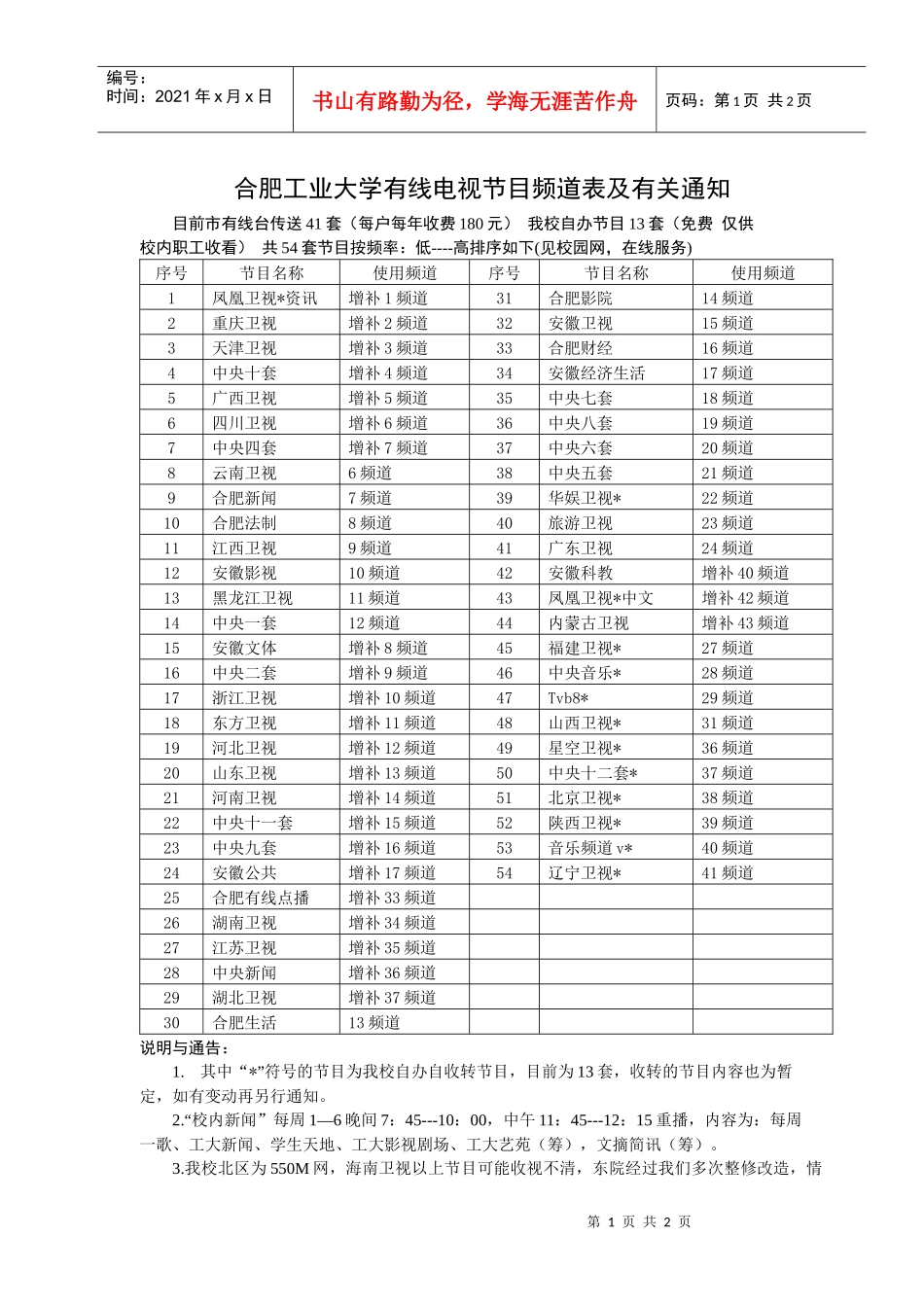 我校有线电视频道表-合肥工业大学有线电视节目频道表及有关_第1页