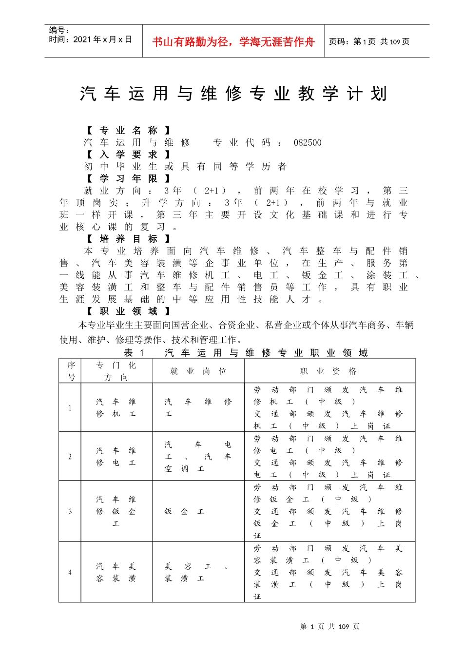 汽车运用与维修专业实施性教学计划_第1页